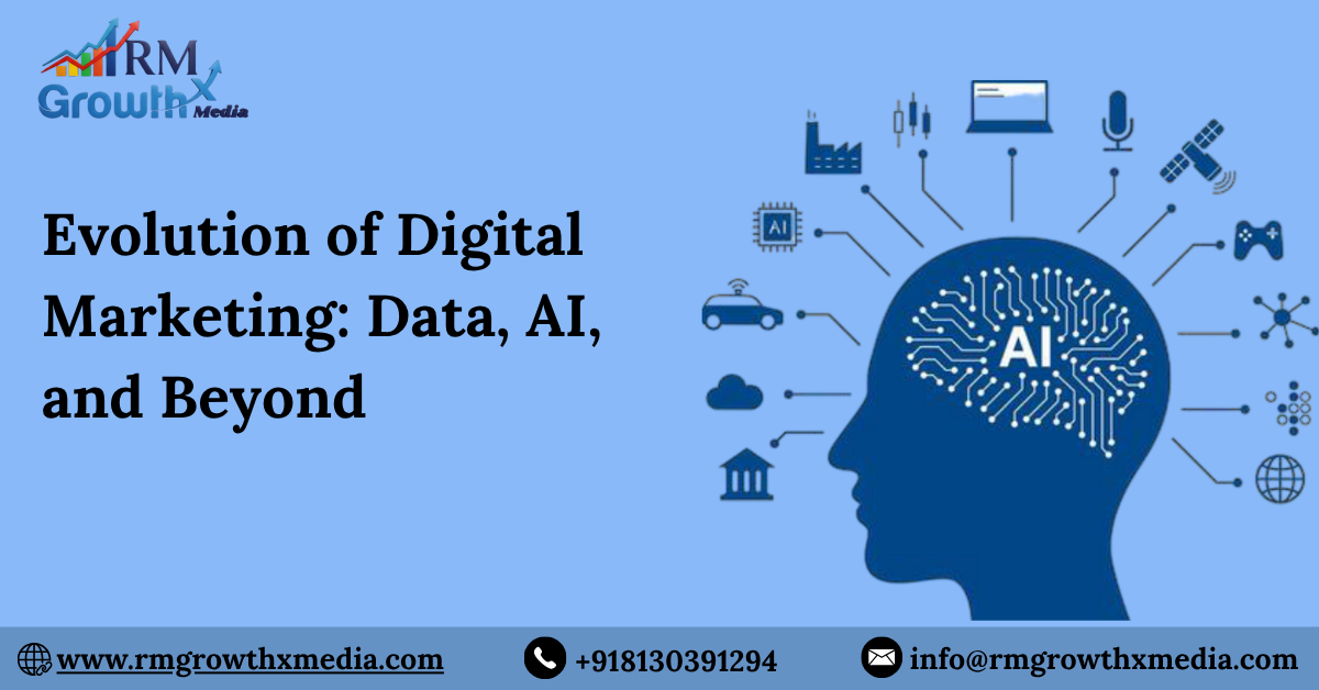 Evolution of Digital Marketing: Data, AI, and Beyond