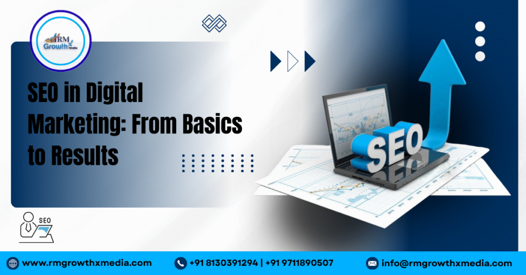 SEO in Digital Marketing