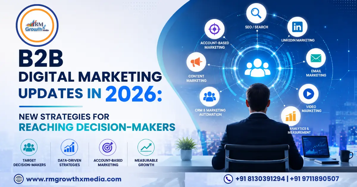 B2B digital marketing updates in 2026 for reaching decision-makers