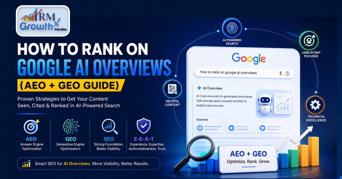 How to rank on Google AI Overviews with AEO and GEO