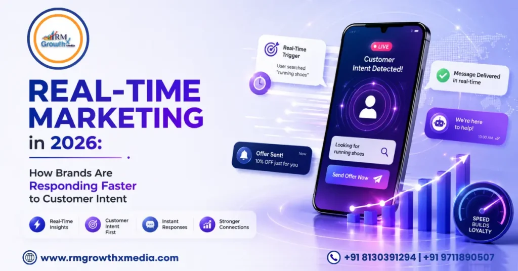 Real-time marketing in 2026 responding to customer intent