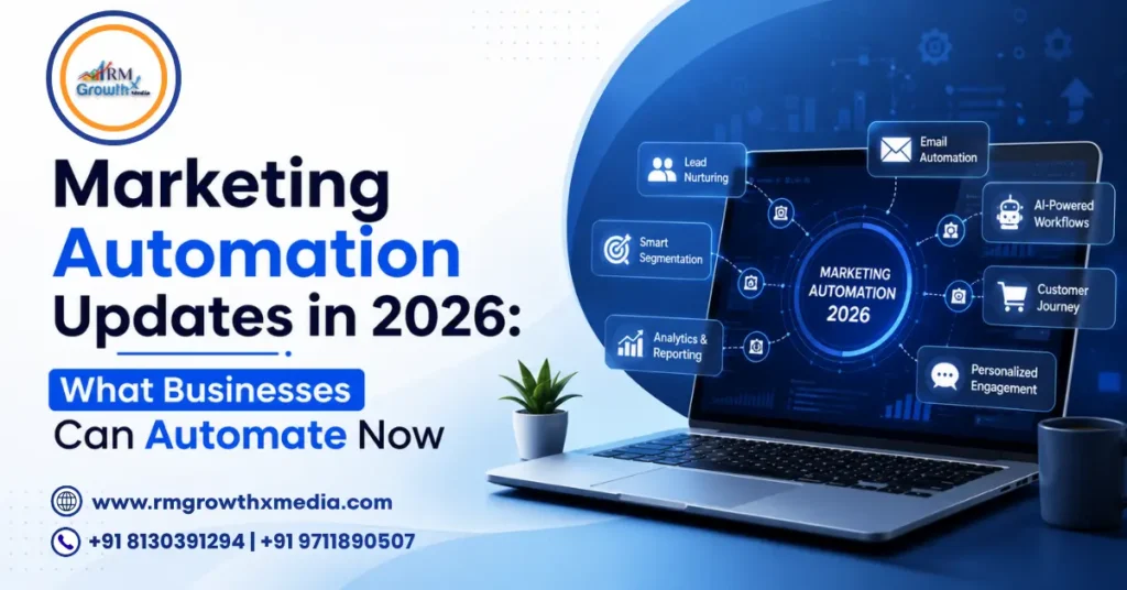 Marketing Automation Updates in 2026 showing AI-powered automated customer journeys