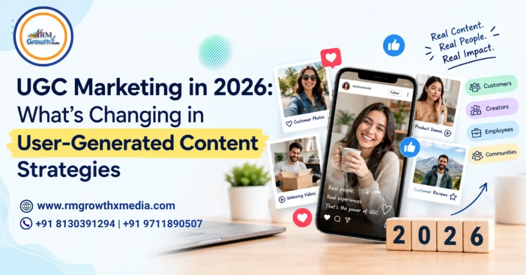 UGC Marketing in 2026 showing user-generated content strategies, creators, customer reviews, and social media content
