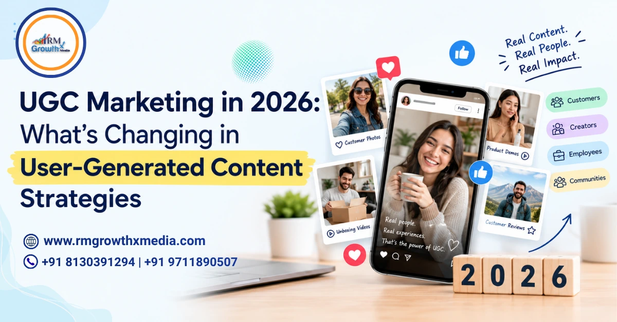 UGC Marketing in 2026 showing user-generated content strategies, creators, customer reviews, and social media content